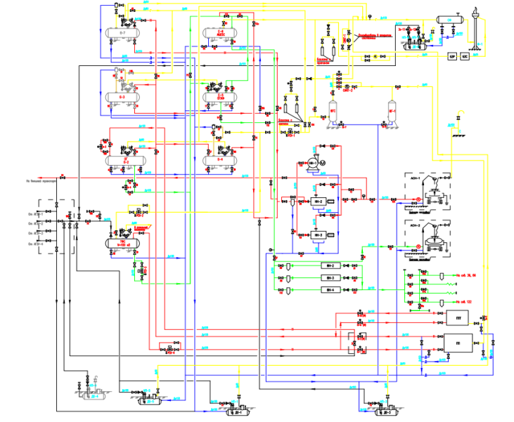 Технологическая схема УПСВ с утилизацией ПНГ на путевых подогревателях нефти
