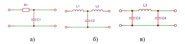Конструкции фильтров нижних частот: а) Г-образный; б) Т-образный; в) П-образный
