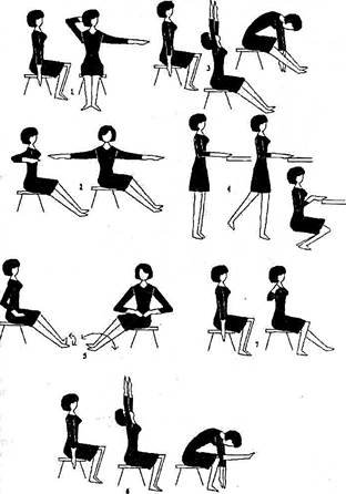 Вариации выполнения упражнения со стулом