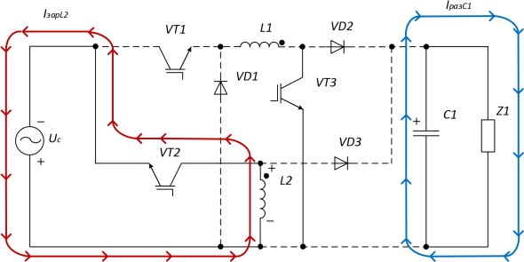 Контур протекания зарядного тока дросселя L2 в отрицательный полупериод питающей сети