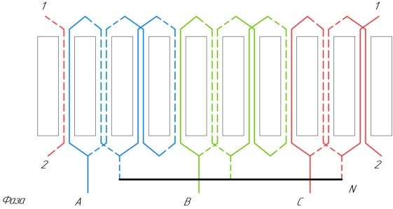 Схема соединения катушек трехфазного генератора
