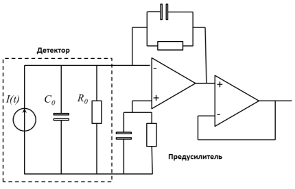 Эквивалентная схема детектора (отмечен пунктиром) и предусилителя в составе приемника