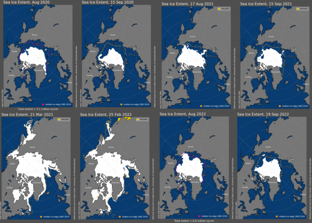 Сравнение протяженности морского льда 2020–2022 годов [12]