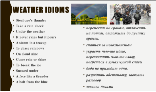Изучение темы «Погода» с помощью английских идиом в 8-м классе