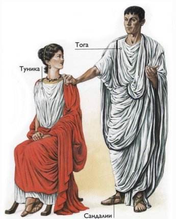 Женская и мужская одежда в Древнем Риме