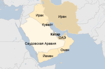 Место Катара на карте при взаимодействии с странами-соседями