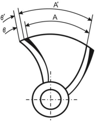 Схема подрезки рабочего колеса по лопаткам