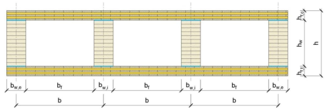 Закрытая ребристая панель ДПК — ДПК выше и ниже ребер