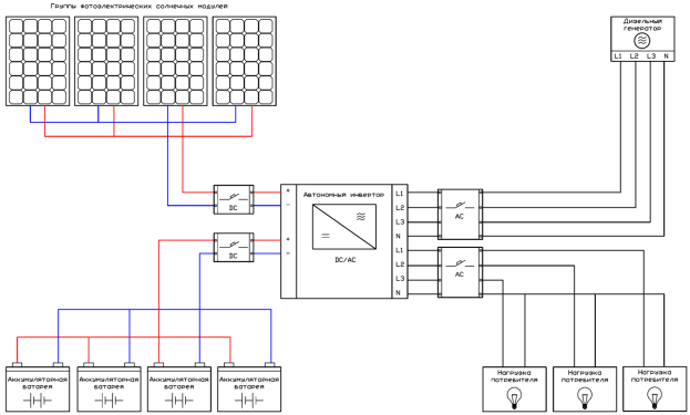 Схема подключения автономного инвертора