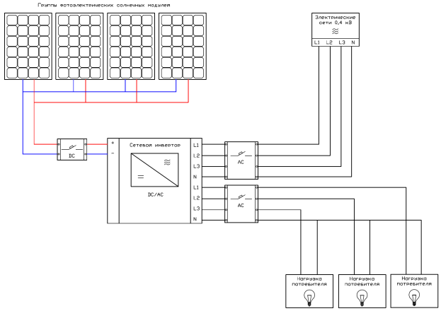Схема подключения сетевого инвертора