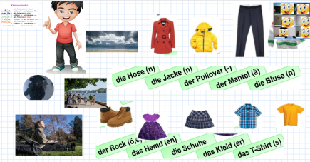 Пример реализации интерактивной технологии при обучении немецкому языку по теме «Выбор одежды по погоде»