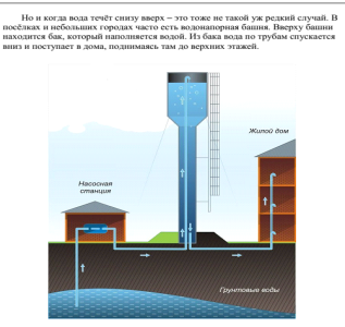 Иллюстрация к серии задач на тему: «Как заставить течь воду вверх?»