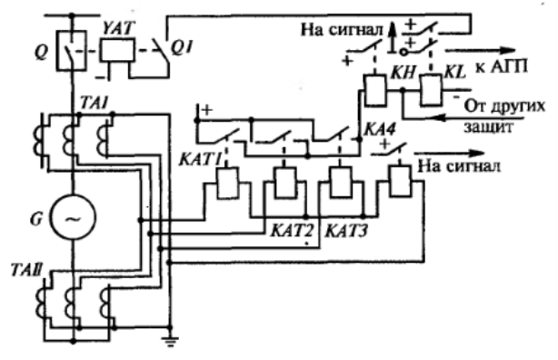 Схема продольной дифференциальной защиты генератора серии ТВФ-63 с использованием реле РНТ-565