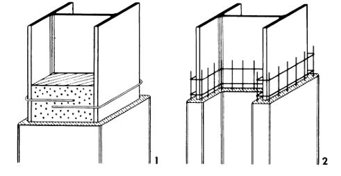 Обетонирование металлических конструкций (1 — с использованием хомута, 2- с использованием арматурной сетки)
