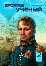 Факторы, влияющие на объем инвестиций | Статья в журнале «Молодой ученый»