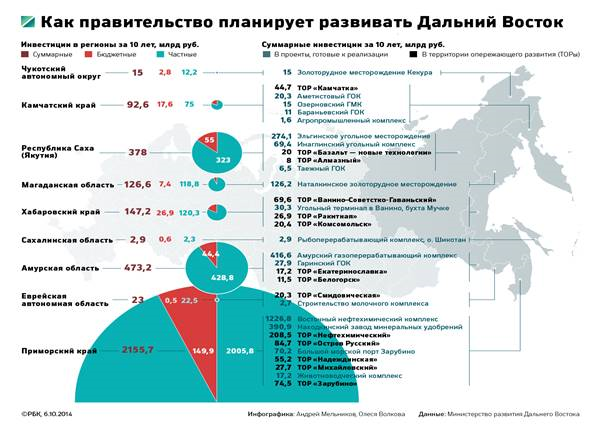 http://pics.v6.top.rbc.ru/v6_top_pics/media/img/2/89/284126201548892.jpg