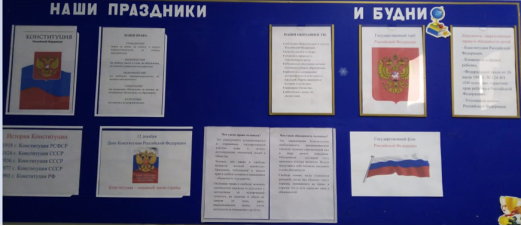 Тематический стенд «Конституционные права и обязанности гражданина Российской Федерации»