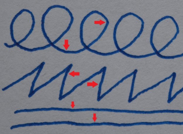 Штрих ручки Erich Krause G-soft при медленном темпе письма. Красными стрелками указаны места «слома» штриха