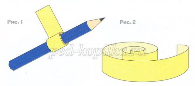 Пример сворачивания спиральки с помощью карандаша