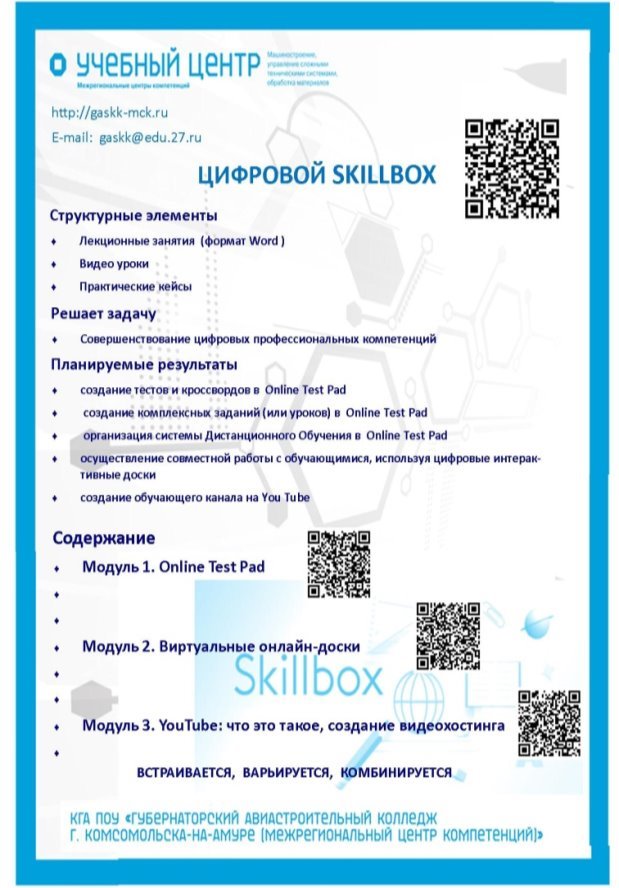 Учебно-методический комплекс «ЦИФРОВОЙ SKILLBOX»