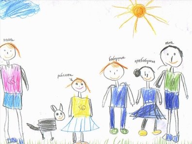 Детский рисунок на тему «Моя семья»
