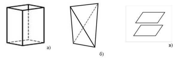 Простые формы NiSO4∙7H2O: а) ромбическая призма, б) ромбический тетраэдр и в) пинакоид
