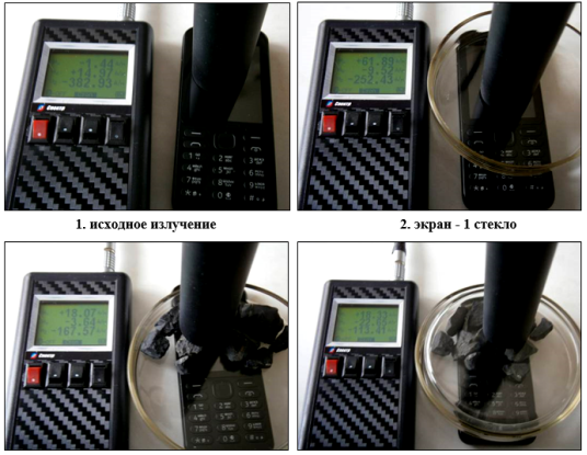 Этапы и результаты измерения напряжённости электромагнитного поля сотового телефона Nokia при различных способах экранирования излучения