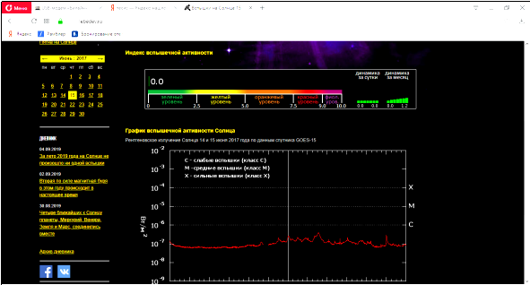 Внешний вид страницы сайта лаборатории рентгеновской астрономии солнца с результатами о его вспышечной активности