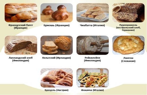 Чем опасен горячий хлеб
