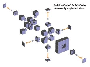 Устройство кубика Рубика