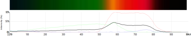 Полученный спектр NaHCO3