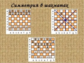 Симметрия в шахматах