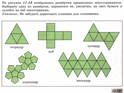 Создание модели с помощью развертки [1, с.213]