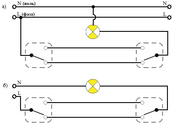 Проходной выключатель. Основные схемы: а) с подачей напряжения в удаленную точку; б) с установкой в удаленной точке только переключателя