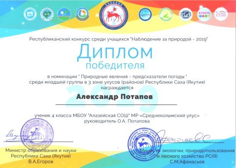 C:\Users\Учитель\Documents\саша грамоты\грамооты Потапов Саша[2].jpg