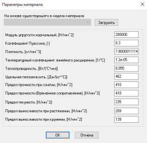 Параметры материала в интерфейсе модуля APM FEM для Компас-3D
