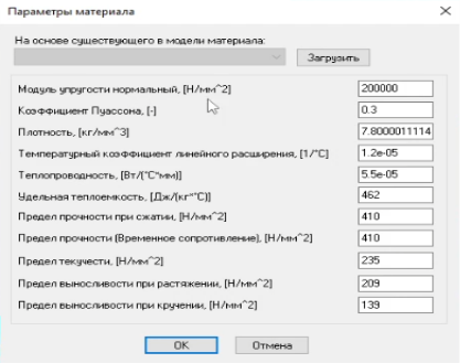 Параметры материала в интерфейсе программы Компас-3D в модуле APM FEM