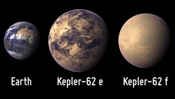 Земля в сравнении с двумя суперземлями. Доступно по ссылке https://depts.washington.edu/astrobio/drupal/sites/default/files/newsletters/UWAB_Kepler62f_S2013_New.htm