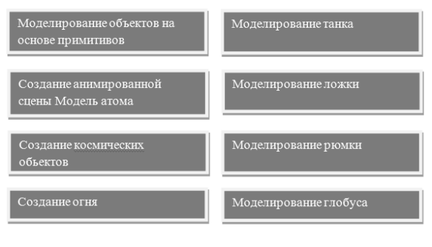 Структура практического модуля