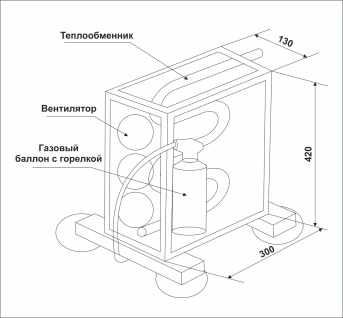 Схема портативного газового обогревателя «Тепло вместе с нами»