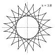 Графики гипоциклоид при значениях k — конечной десятичной дроби