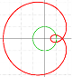 Графики эпитрохоид: удлиненная, улитка Паскаля, Роза