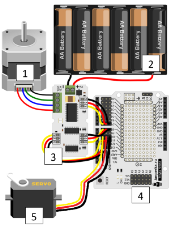 Схема подключения шагового двигателя. На схеме цифрами обозначены: 1 — шаговый двигатель; 2- аккумуляторный отсек с литий-ионными батарейками; 3 — драйвер для шагового двигателя; 4 — плата расширения Troyka Shield; 5 — сервопривод постоянного вращения